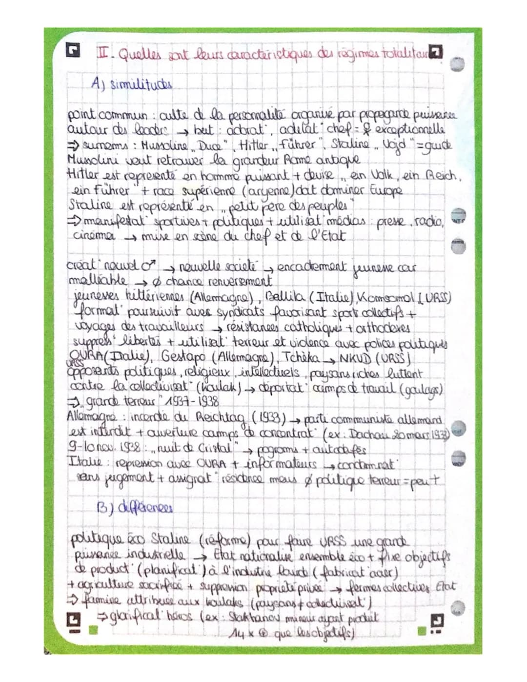 Histoire
12/10
Thème 1. fragilités des démocraties, totalitarismes et 2GM (1929-1945)
Chapitre 2 Les régimes totalitaires
7 démocraties Euro
