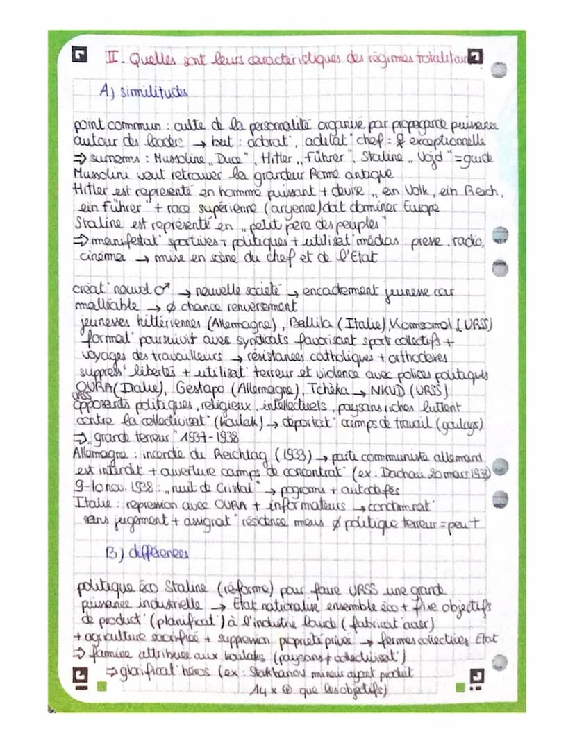 Histoire
12/10
Thème 1. fragilités des démocraties, totalitarismes et 2GM (1929-1945)
Chapitre 2 Les régimes totalitaires
7 démocraties Euro