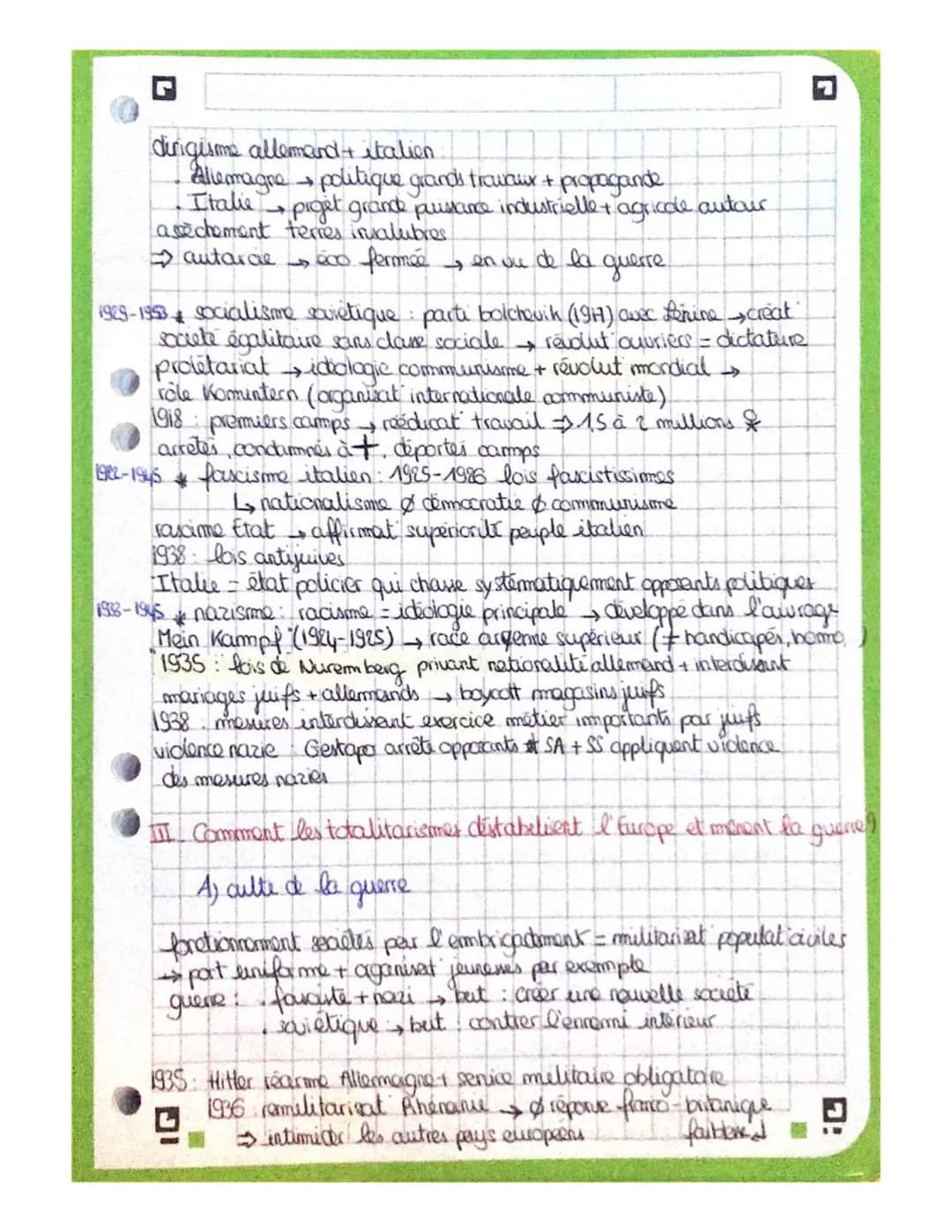 Histoire
12/10
Thème 1. fragilités des démocraties, totalitarismes et 2GM (1929-1945)
Chapitre 2 Les régimes totalitaires
7 démocraties Euro