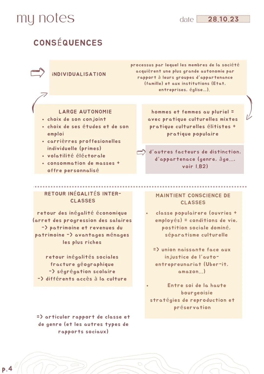 MY NOTES SES CHAP 2 (SOCIO)
Comment est structuré la société française
P.1
A APPRENDRE :
. définitions.
• programme, STRUCTURE SOCIALE
• pla