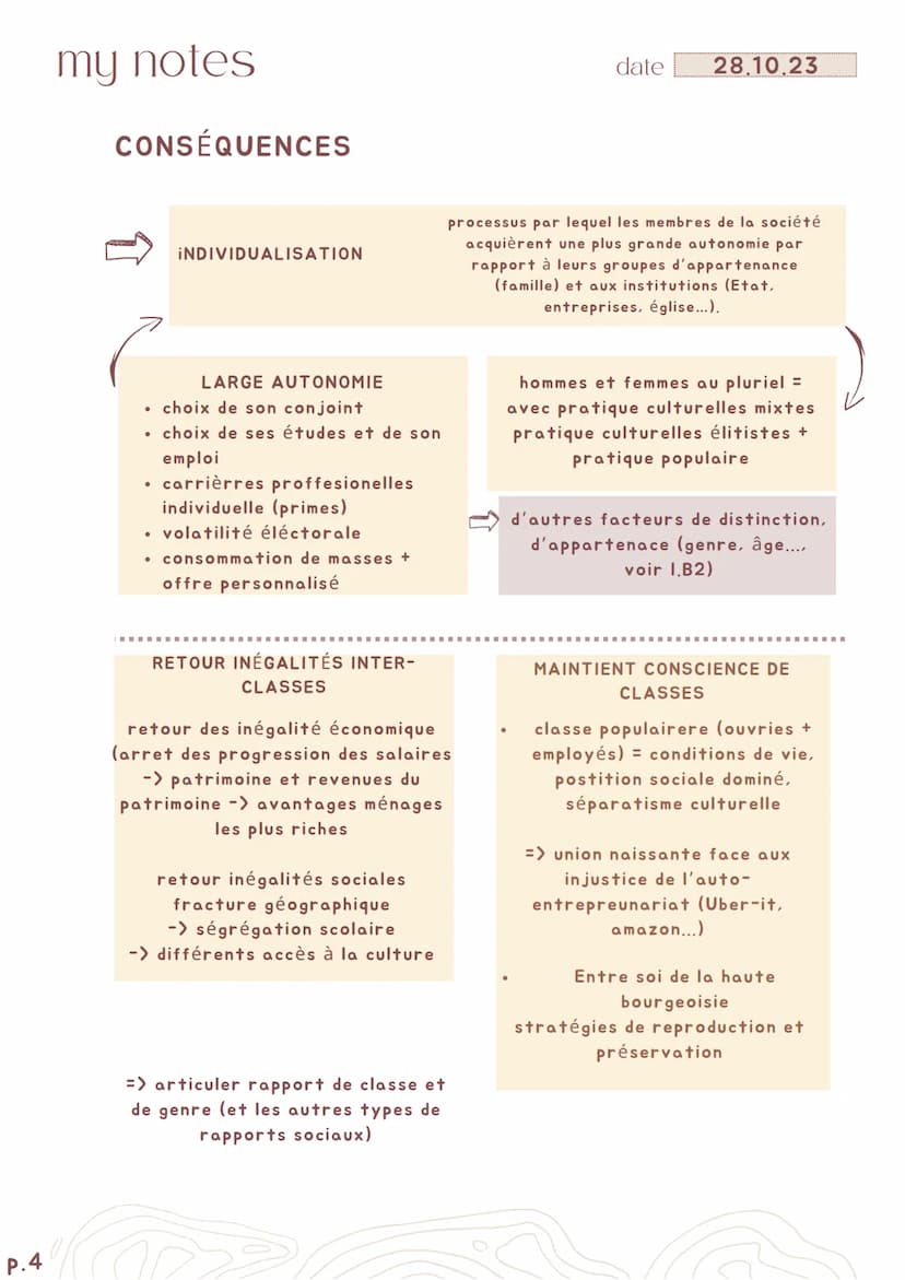 MY NOTES SES CHAP 2 (SOCIO)
Comment est structuré la société française
P.1
A APPRENDRE :
. définitions.
• programme, STRUCTURE SOCIALE
• pla