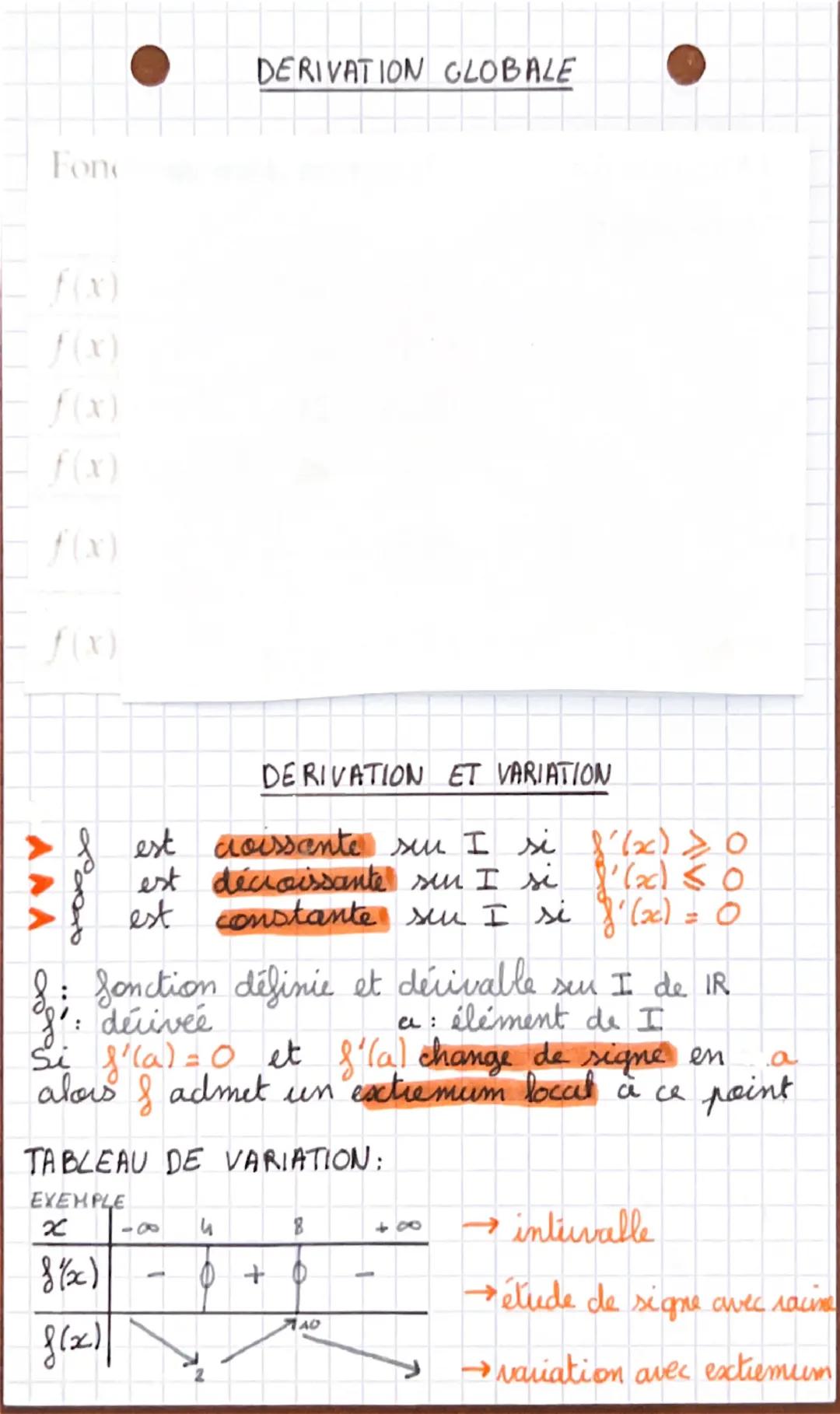 CHAP
4,6
et 7
MATHS
лесе
DERIVATION LOCALE
Taux d'accroissement (ou taux de variation):
coefficient directem de la sécante de la combe
a et 