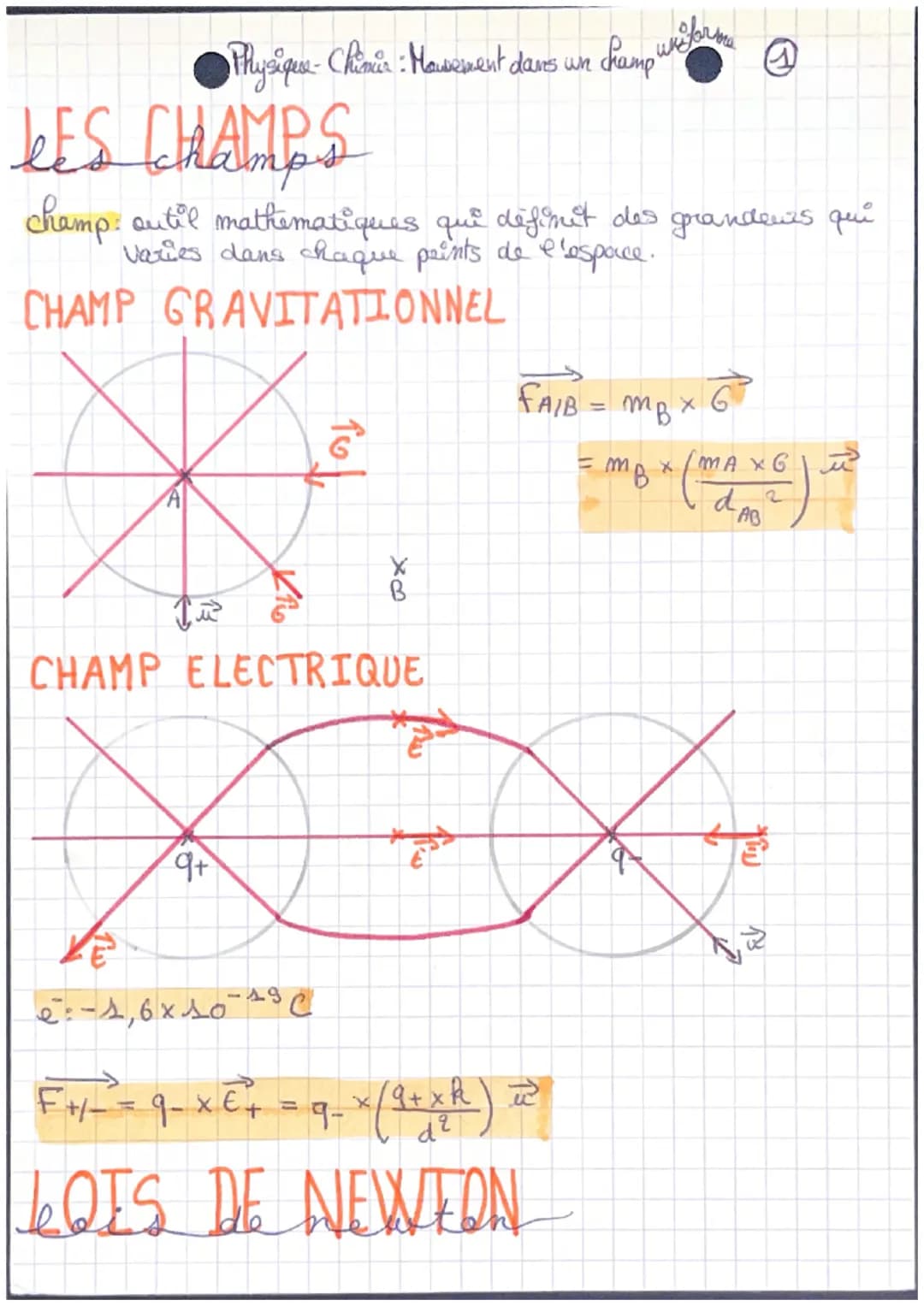 ●Physique-Chimir : Mouemment dans un
champ
uniform
A
LES CHAMPS
champ: outil mathematiques qui définit des grandeurs qui
varies dans chaque 