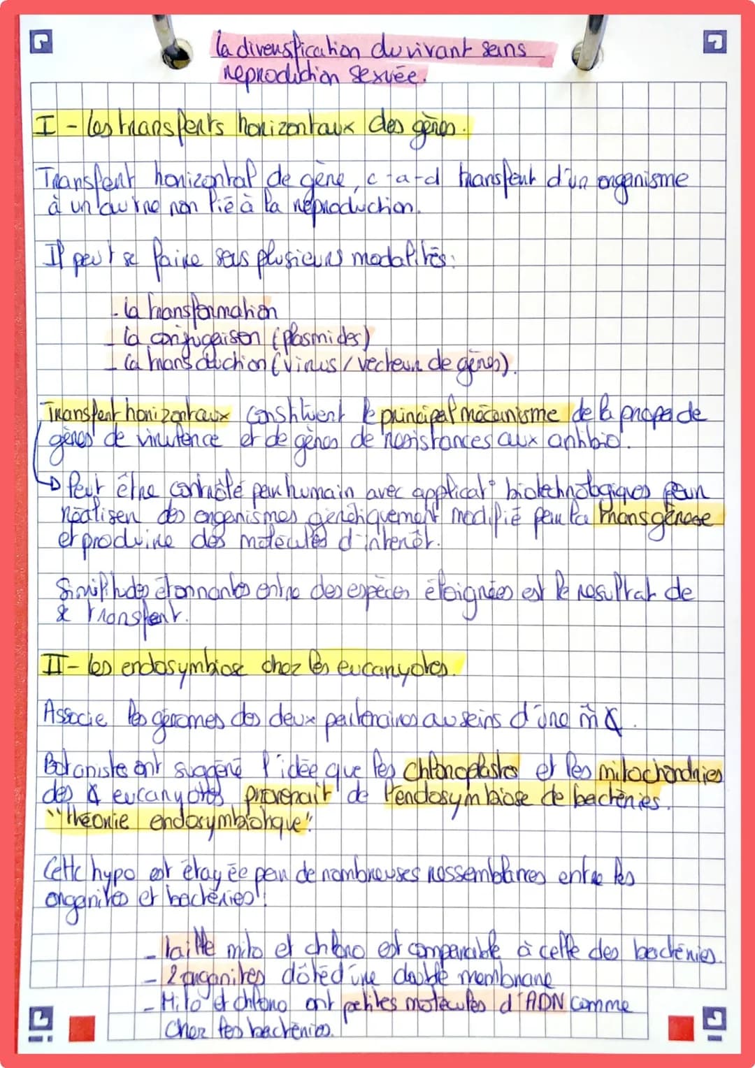 ||
la diversification du vivant seins.
Reproduction sexvee.
I - les transferts horizontaux des gères
Transfent horizontal de gene, c-a-d tra