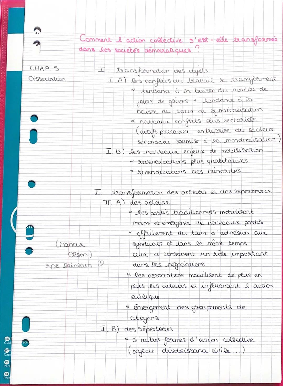 Comment l'Action Collective a Changé en France - Exemples et Définitions