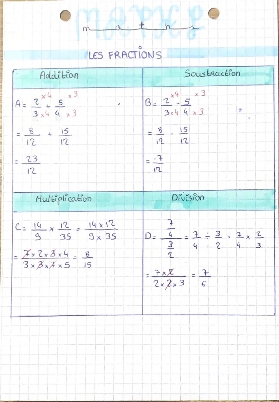Les fractions : Comprendre et Calculer