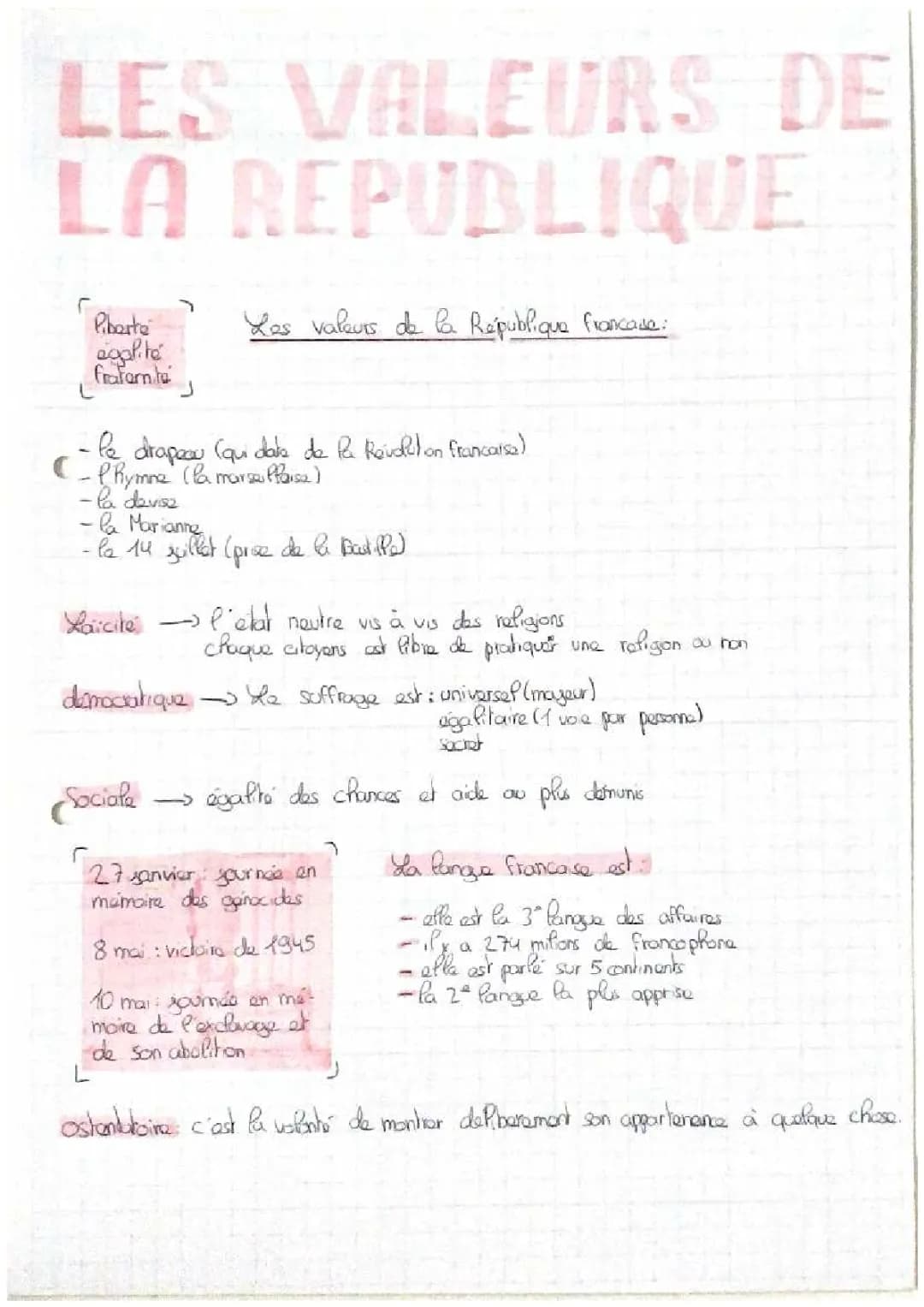 Les Valeurs de la France: Liberté, Égalité, Fraternité pour les Jeunes