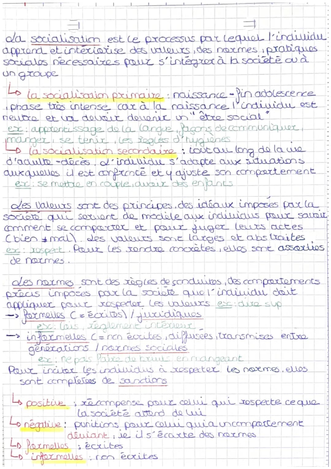 EM C
I-da multiplicite des liens sociaux
Ala importance du lien social
#
#
des liens sociaux désignent l'ensemble des relations
que les indi