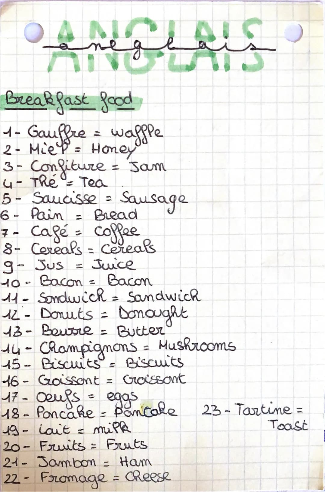 ململهم
ед
Breakfast food
1- Gauffre = waffle
2- Mie P = Honey
3- Confiture = Jam
4- The Tea
5- Saucisse = Sausage
6- Pain
= Bread
7- Café = 
