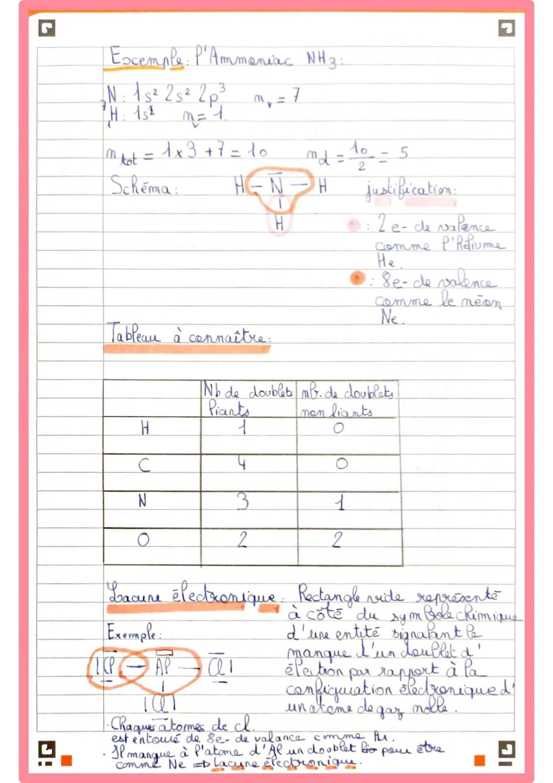 I
Physique - Chimie : évaluation - fiche révision
• Chapitre 8-De la structure à la polarité d'une
entité chimique.
1. Rappels de seconde.
t