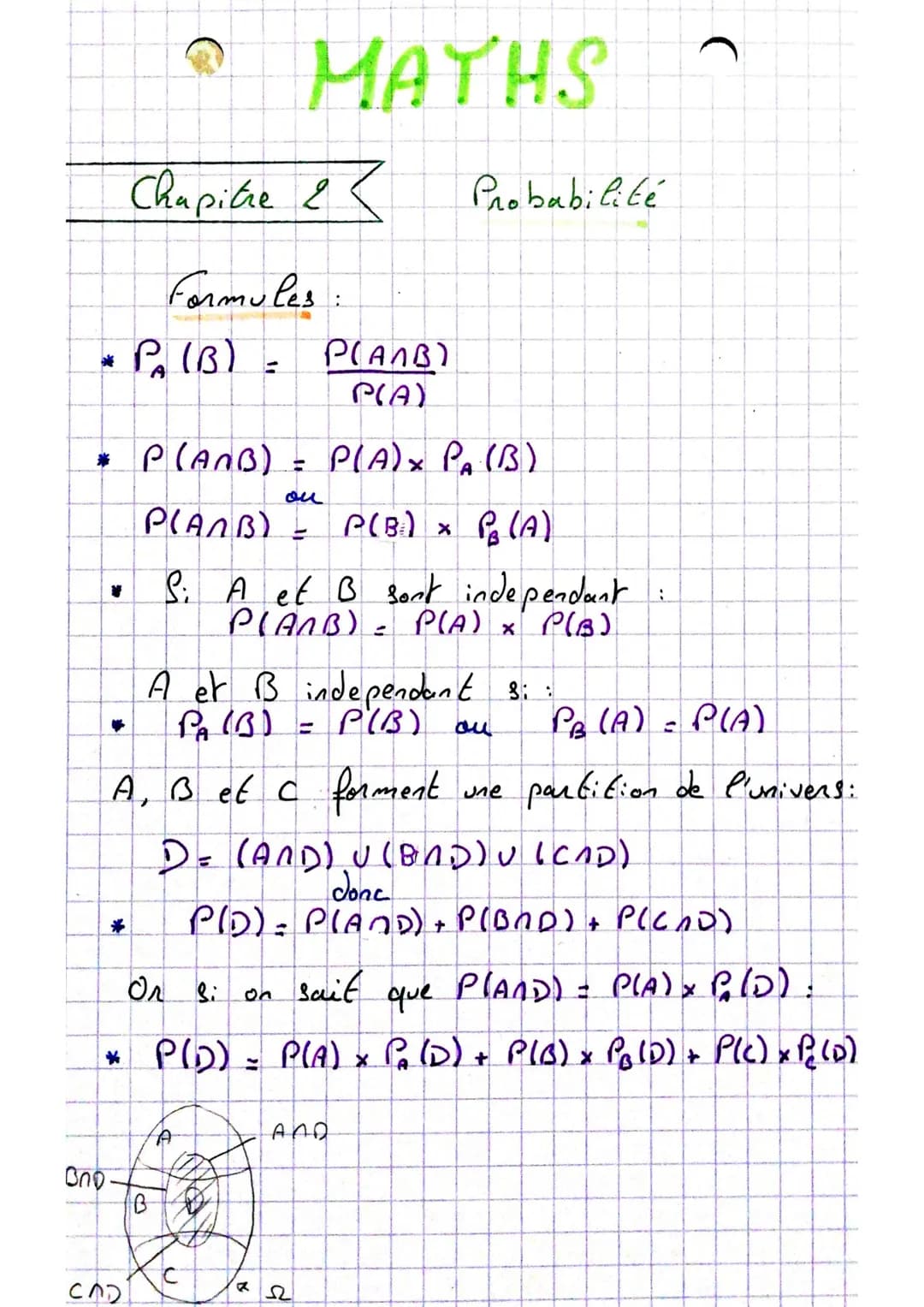 Formules:
* P. (B) P(ANB)
P(A)
*
Chapitre 2
• MATHS
* P (ANB) = P(A) x PA (B)
ou
P(ANB) =
300-
CAD
=
P(B) x P₁₂ (A)
S. A et B sont independa