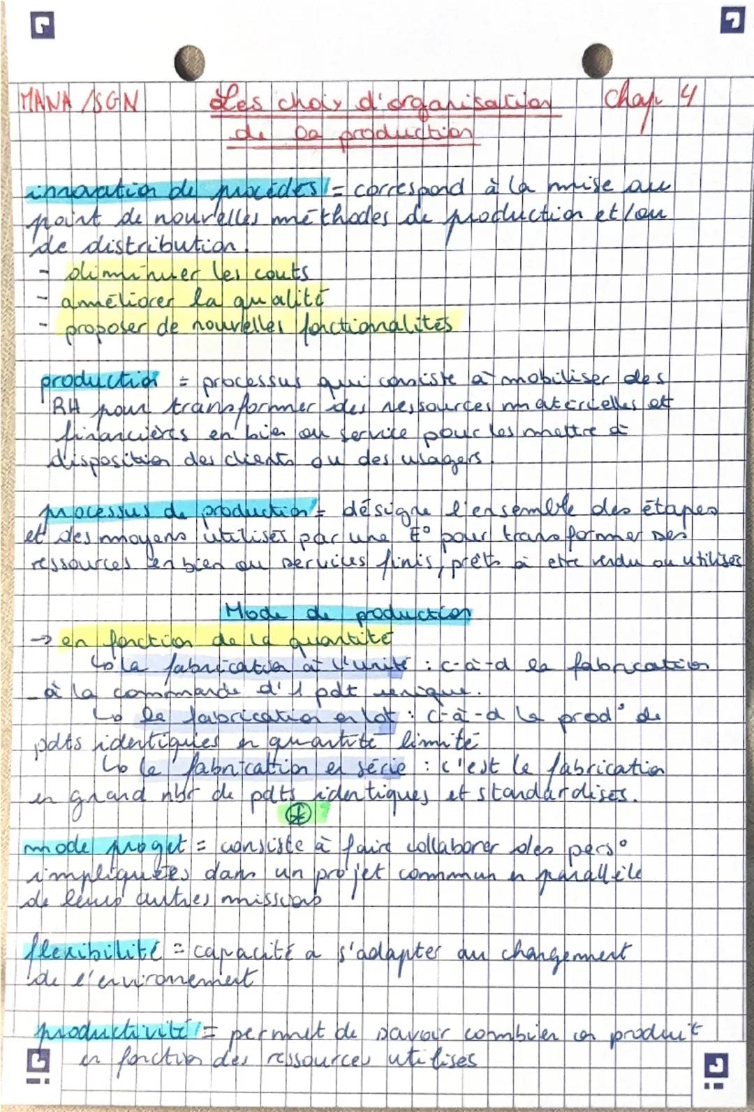 --- OCR Start ---
MANA SGN
Les char d'organisation chap 4
de da production
imavation de procedes = correspond à la mise au
point de nouvelle