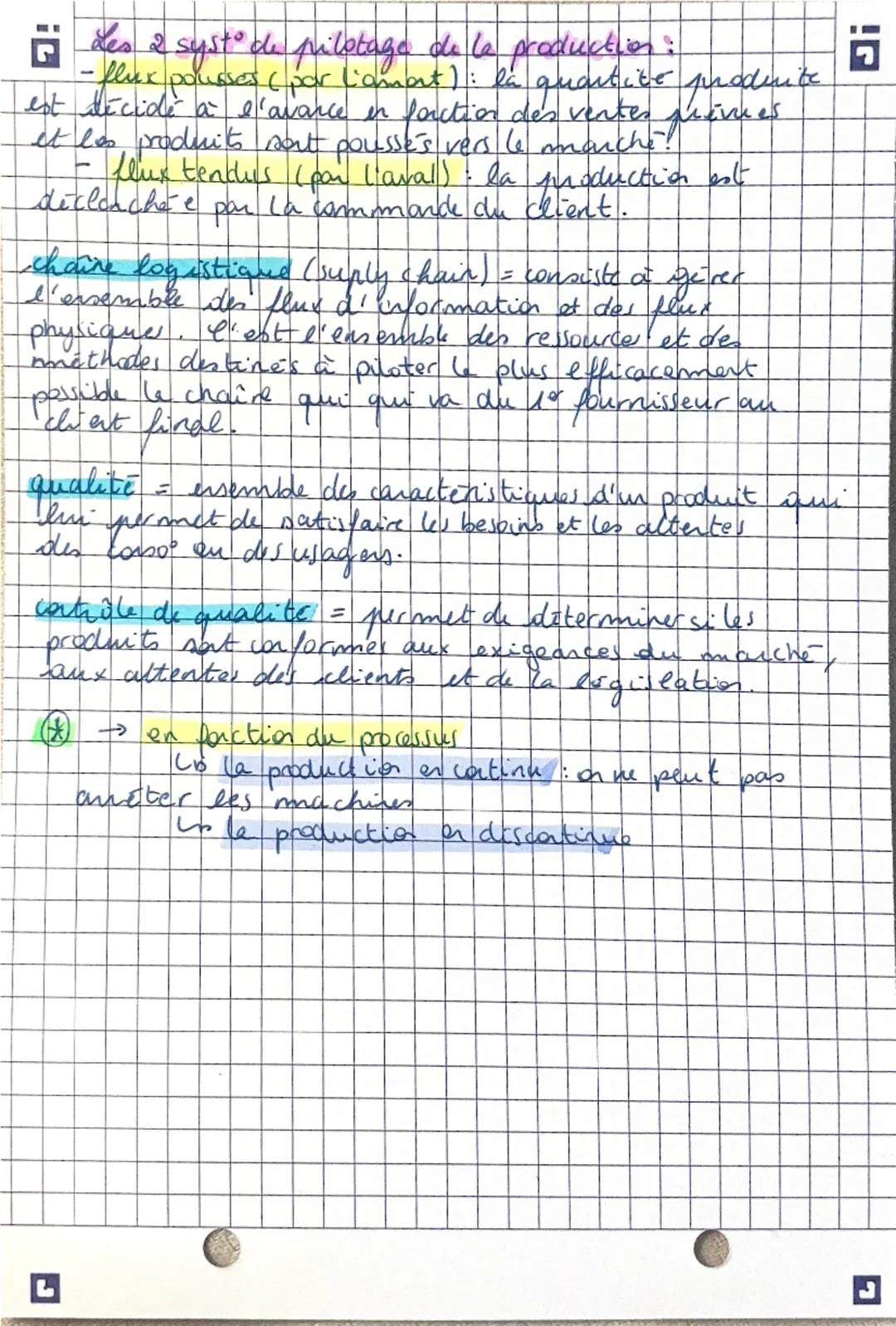 --- OCR Start ---
MANA SGN
Les char d'organisation chap 4
de da production
imavation de procedes = correspond à la mise au
point de nouvelle