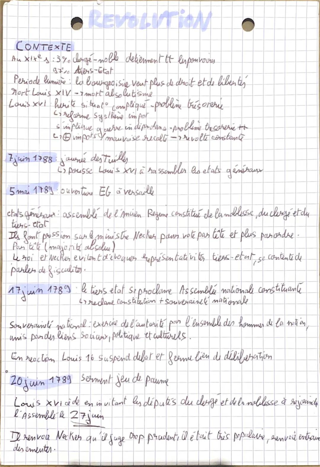 La révolution francaise 