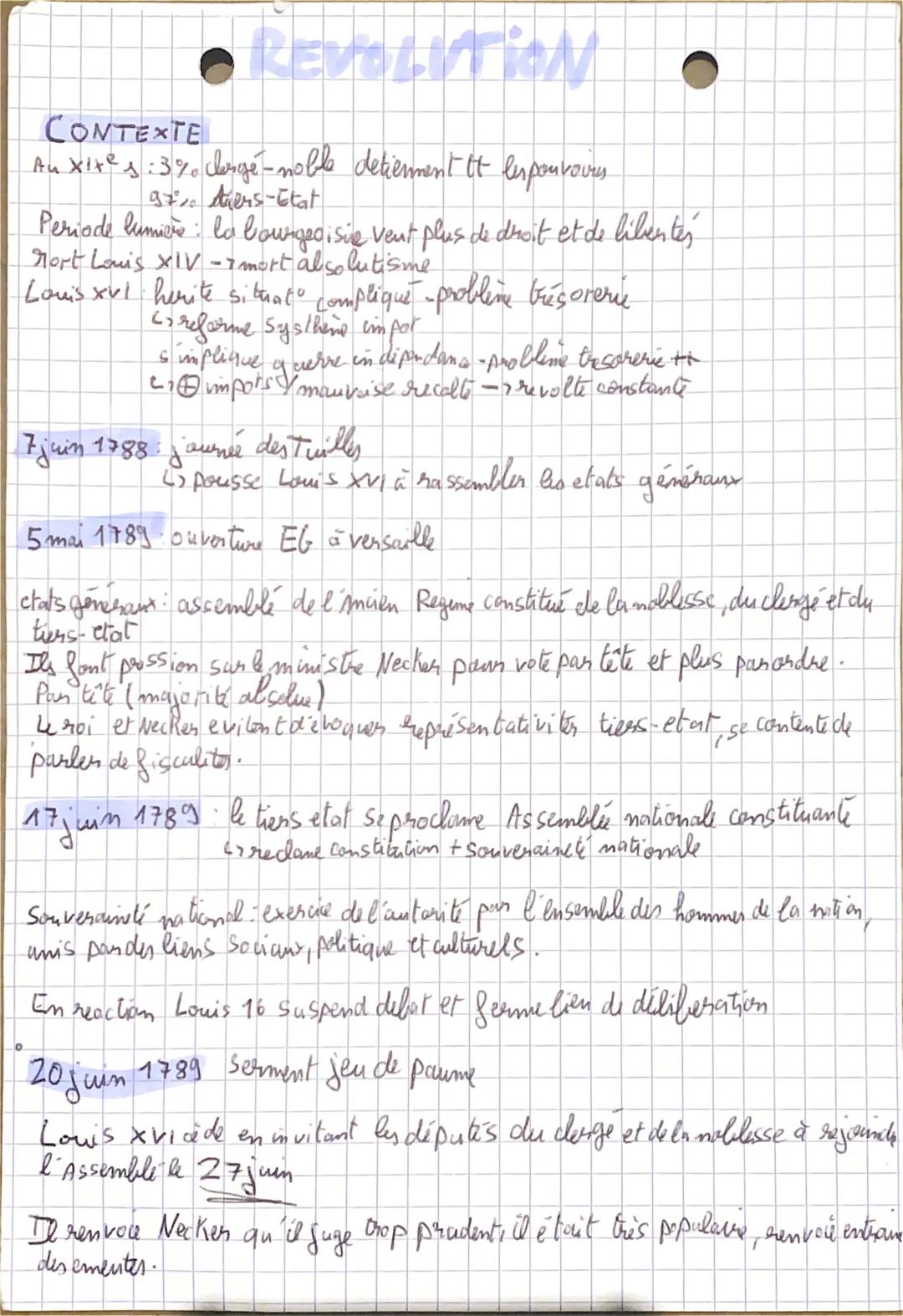 CONTEXTE
Au xixes : 3% derge-noble detiemment it les pouvoirs
92²%0 thens-Etat
Periode lumière: la bourgeoisie vent plus de droit et de libe