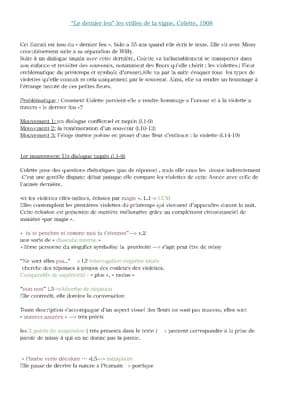 Know Le dernier feu- Analyse thumbnail