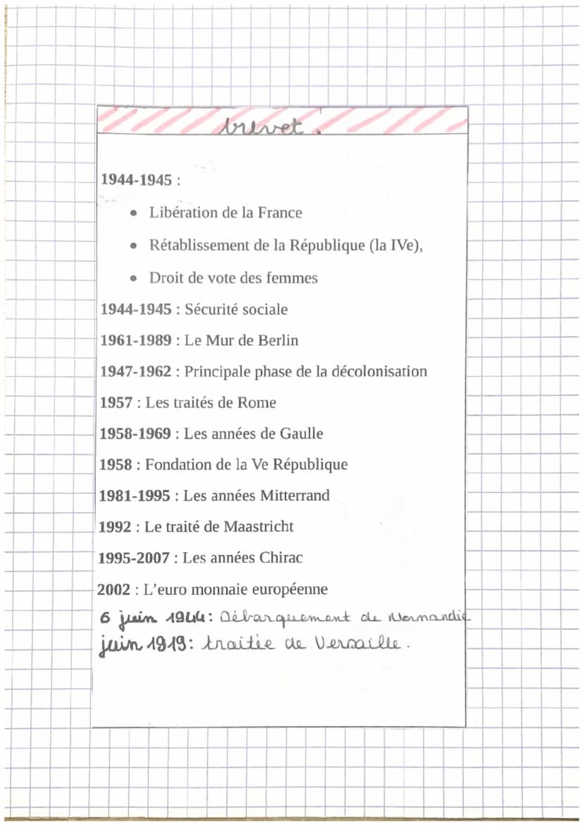 2
date
Histoire
a
savoir pour
brevet
te
M
1914-1918 La Première Guerre mondiale
1916: La bataille de Verdun
11 novembre 1918: Armistice de l
