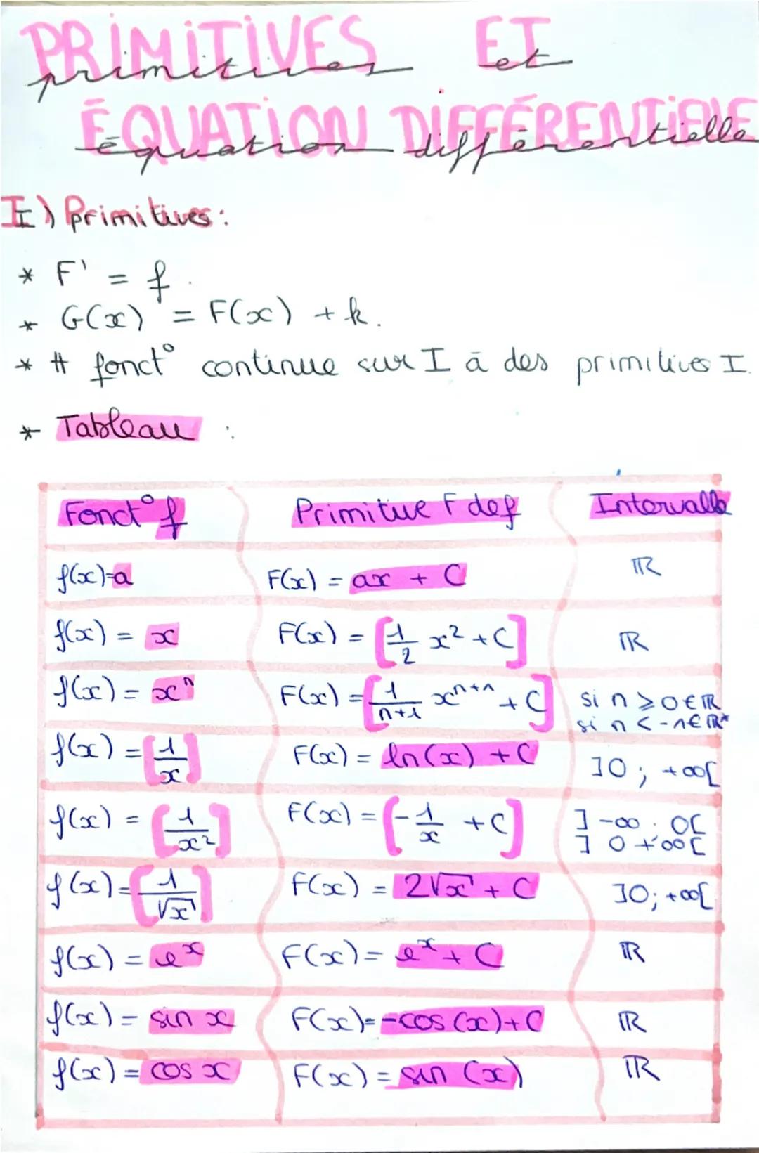 # PRIMITIVES ET
EQUATION DIFFERENTIENE

II) primitives:
* F' = f
* G(x) = F(x) + k.
* # fonct continue sur I à des primitives I.
* Tableau:
