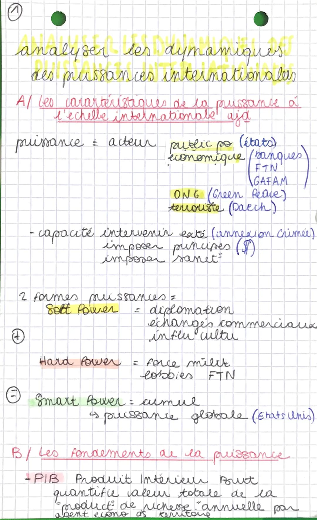 Ⓒ
analyser les dymamiques.
des puissances internationales
A/ Les caractéristiques de la puissance a
l'échelle internationale aja
puissance =