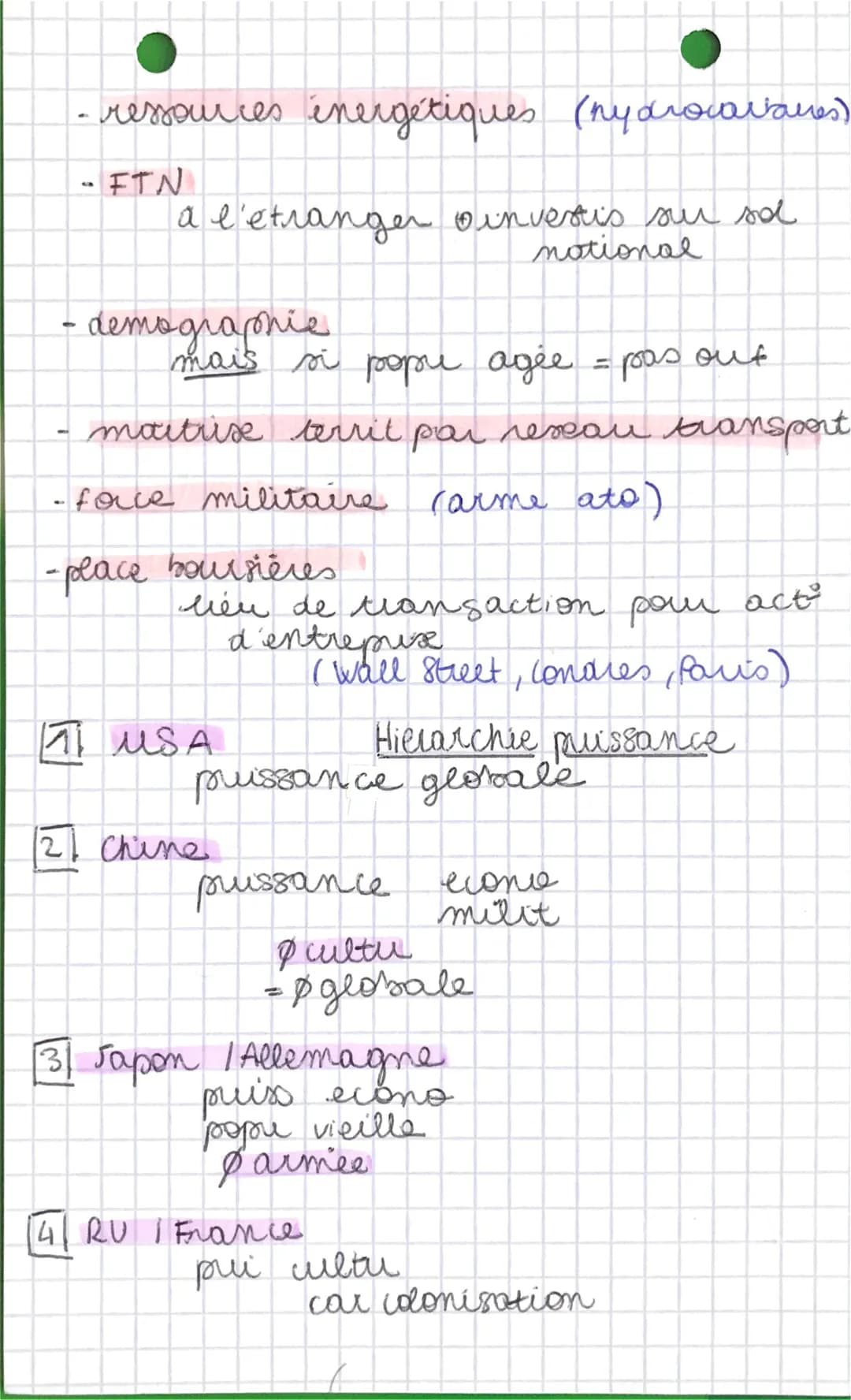 Ⓒ
analyser les dymamiques.
des puissances internationales
A/ Les caractéristiques de la puissance a
l'échelle internationale aja
puissance =
