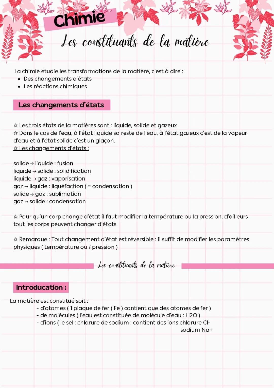 Chimie, les constituant de la matière