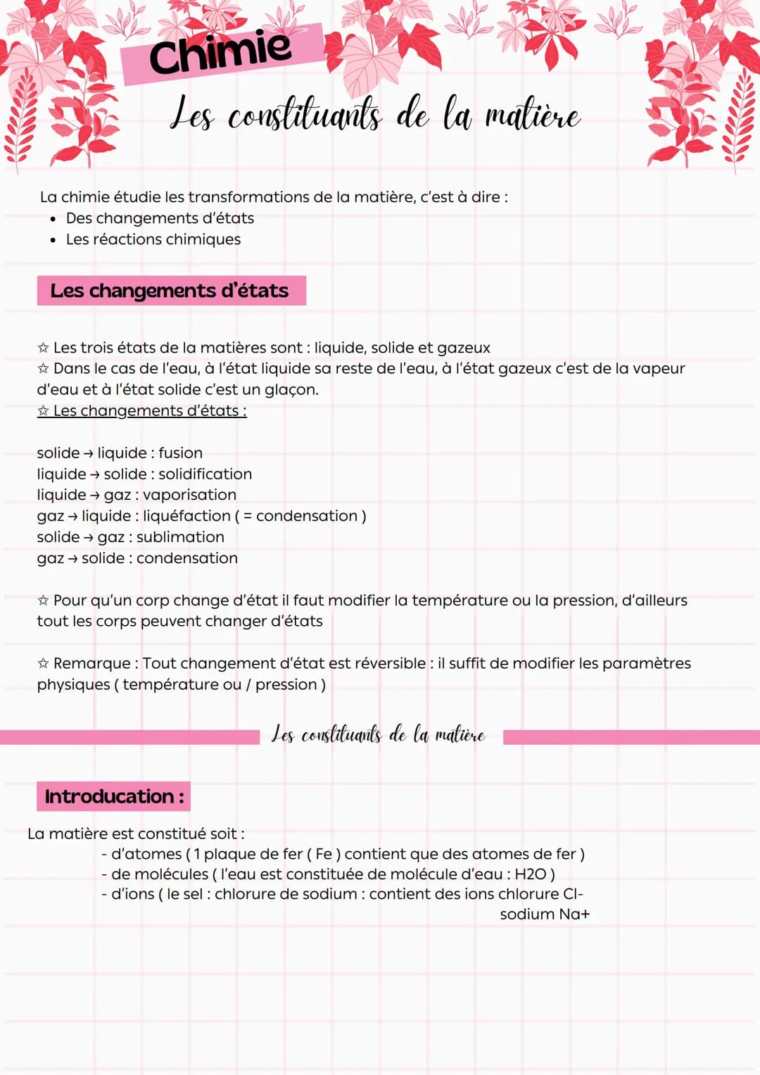--- OCR Start ---
Chimie
Les constituants de la matière
La chimie étudie les transformations de la matière, c'est à dire :
* Des changements