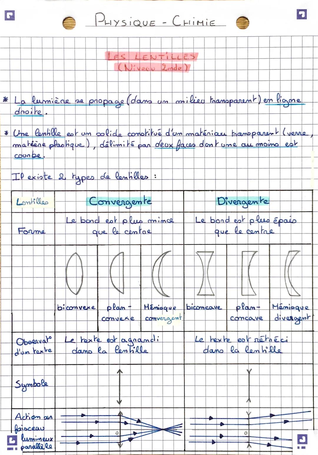 r
* La lumière se propage (dans un milieu transparent) en
droite.
Lentilles
* Une lentille est um solide constitué d'un maténiau transparent