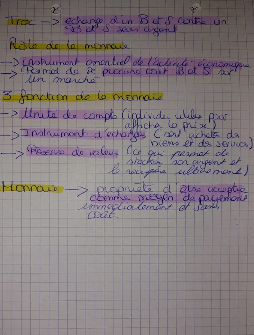 Specialisation
Chaque individus a ds beasing diff
et ne peut pas tout faire lui même
=> Il est important de ce spécialiser
Bets.
pouvoir éch