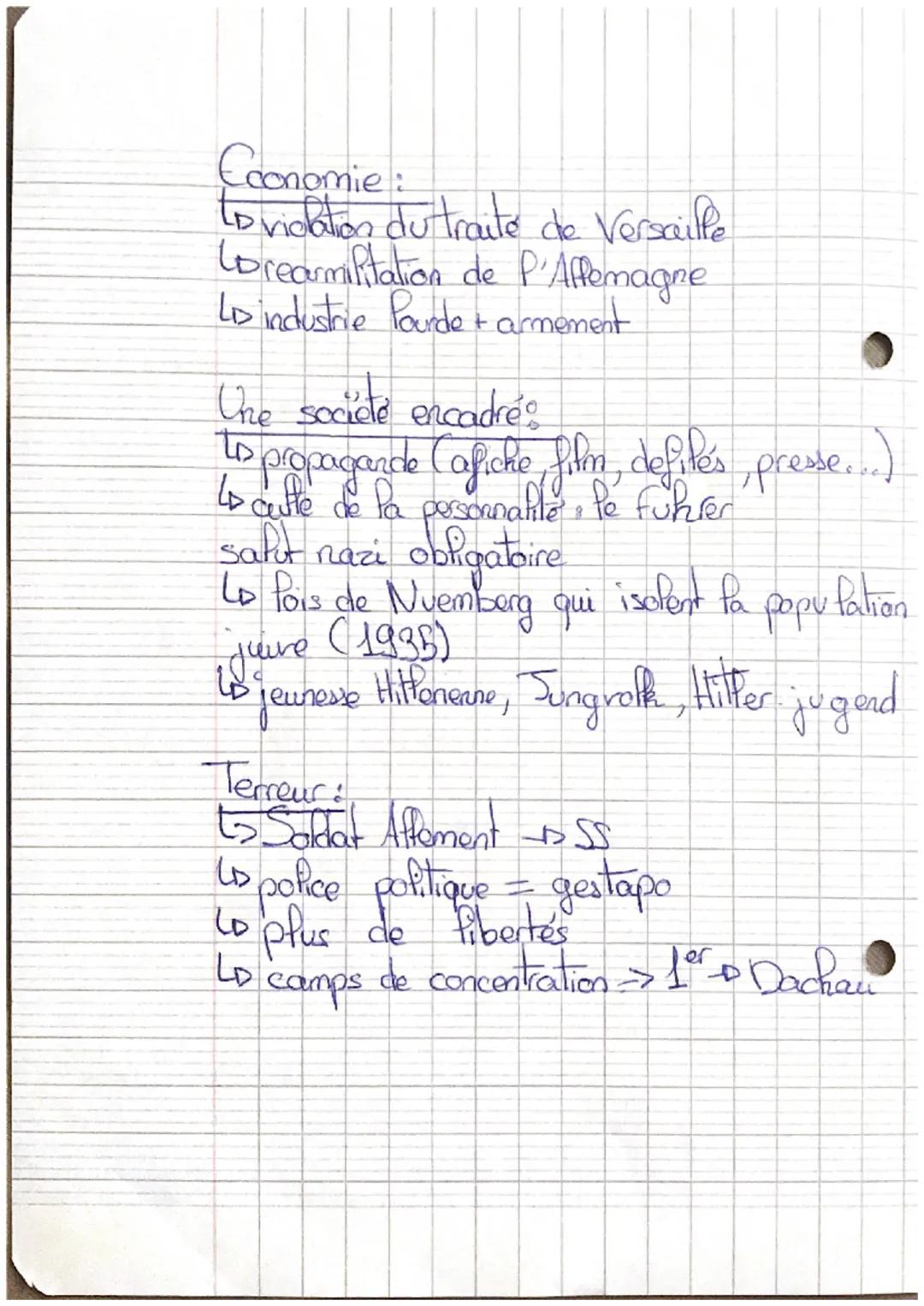 HISTOIRE
Lecon: a 'URSS et l'Affemagne Nazie :
Deux régimes blaktaires
7775227
I- L'URSS de Staffine
Dates:
•1917-Revolutions Russes
• 1922-