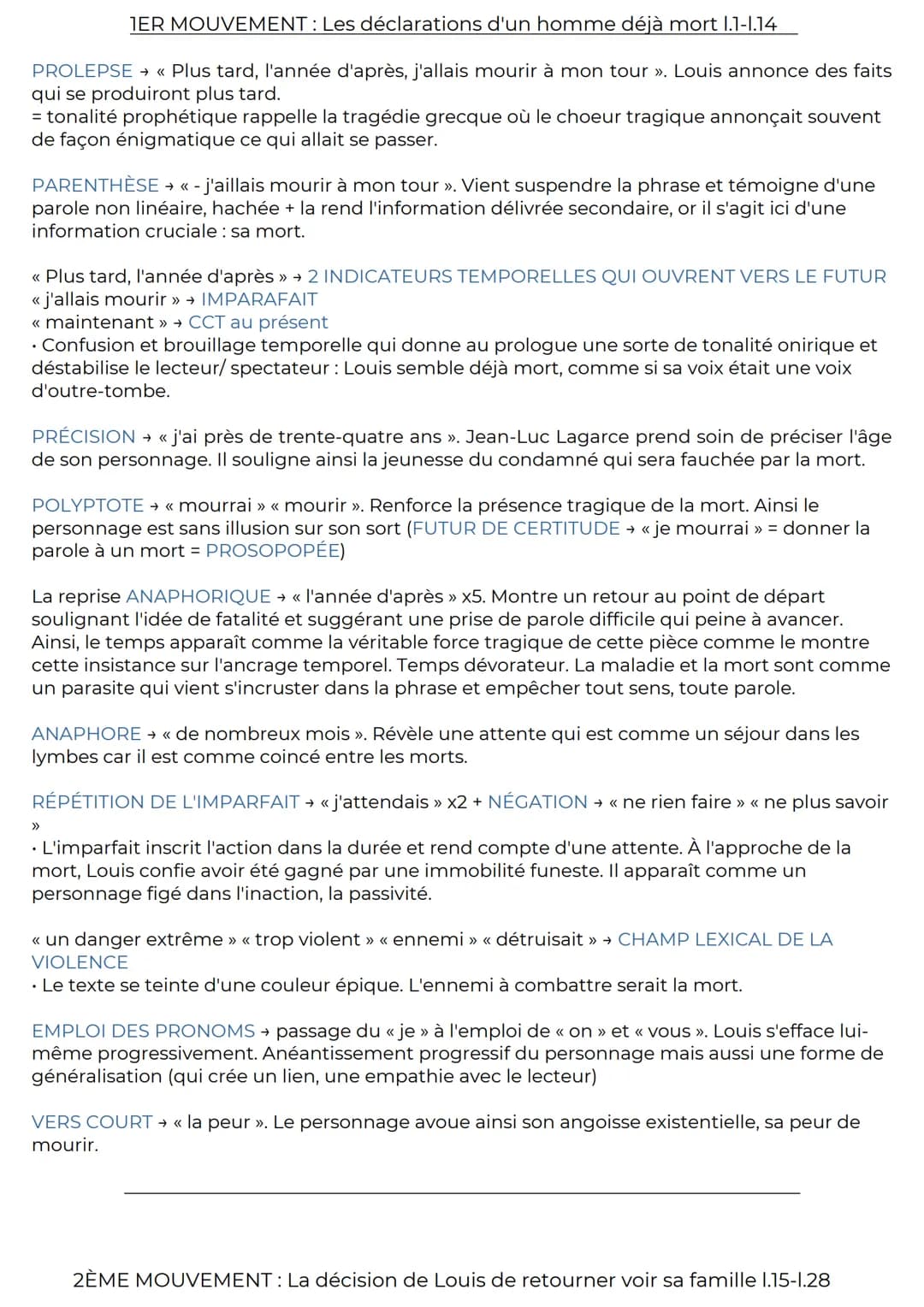 français
ANALYSE LINÉAIRE
Jean-Luc Lagarce, Juste la fin du monde, Prologue, 1990
Les déclarations d'un homme déjà mort 1.1 à l.14
II_ La dé