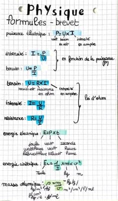 Know physique formules brevet  thumbnail