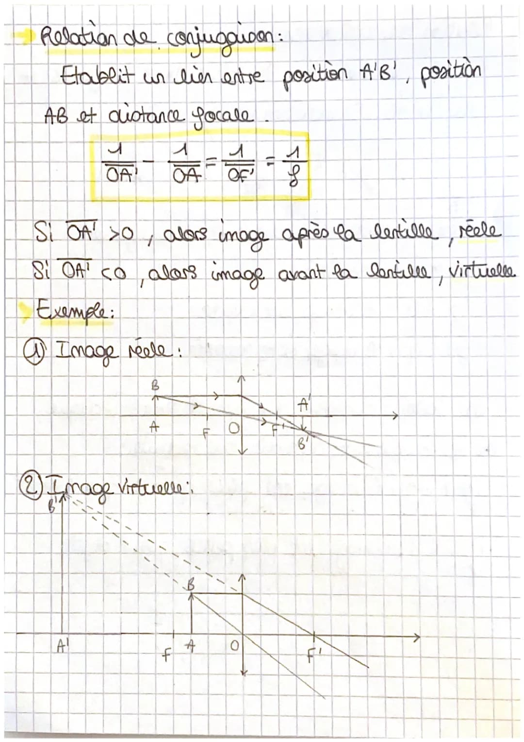 CHAPITRE N°4
lentilles convergentes
Caracteristiques:
materiaux transparents - bifaces don't min i courbe
convergent faisceaux lumineux - gr