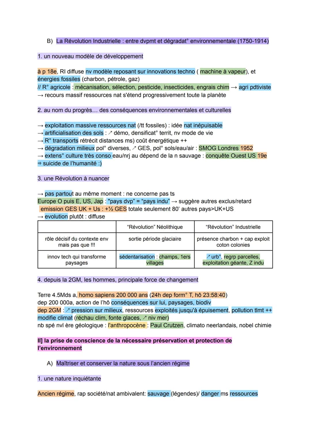 L'environnement
chapitre introductif : qu'est ce que l'environnement ?
I] Une définition polysémique, évolutive
vieux mot français 13e conto