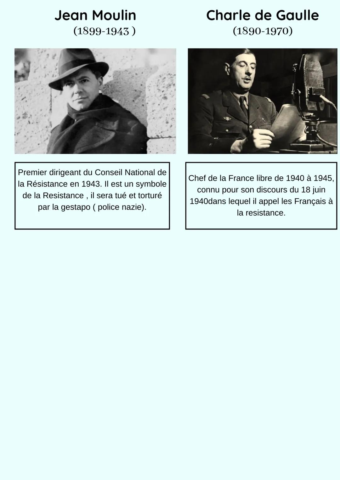 Les Héros de l'Histoire pour le Brevet: Résistants et Dirigeants du 20ème Siècle