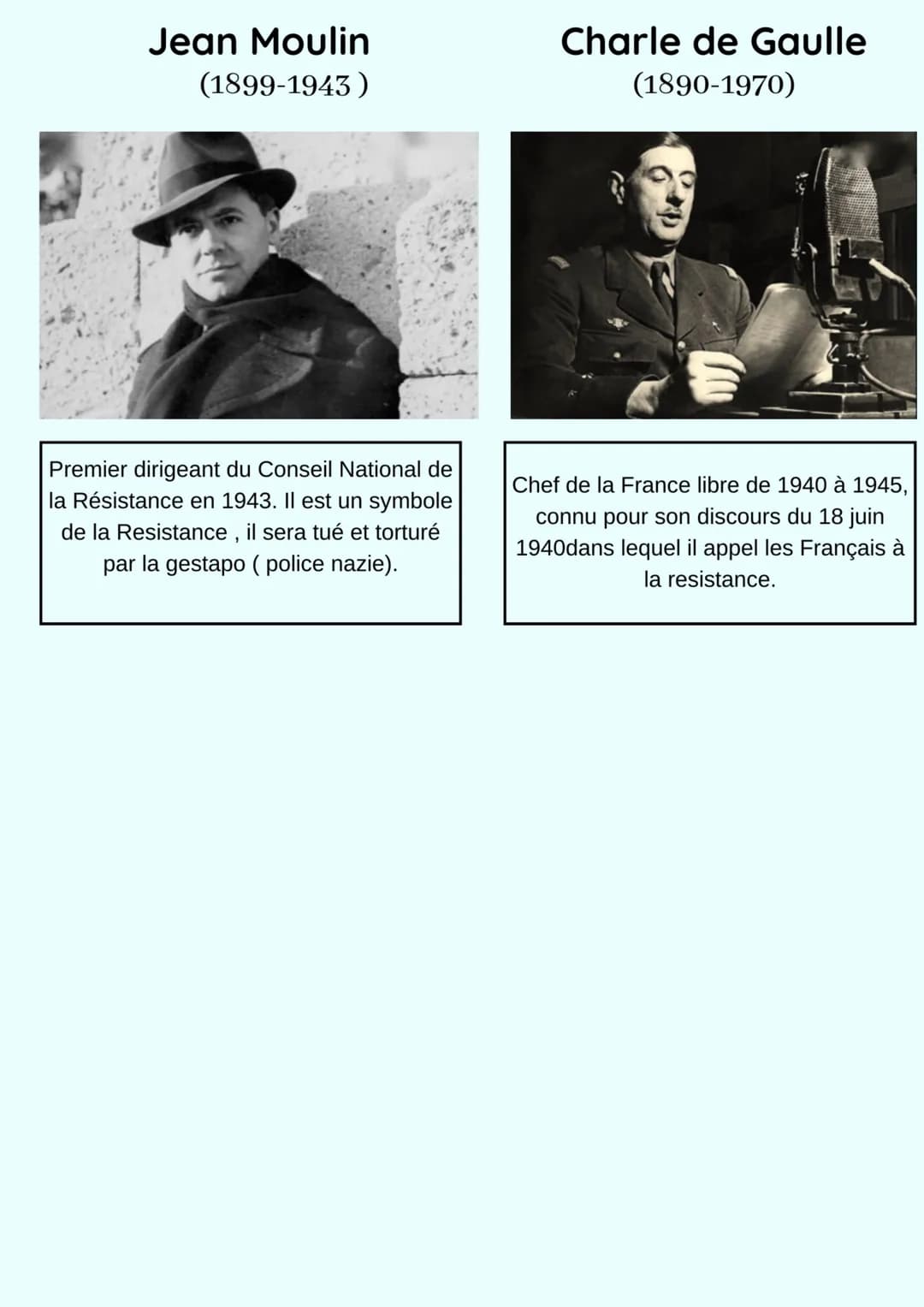 Personnalités historiques à connaitre pour le brevet
Simone Veil
(1927-2017)
Ghandi
(1869-1948)
John kennedy
(1917-1963)
Adolescente elle a 