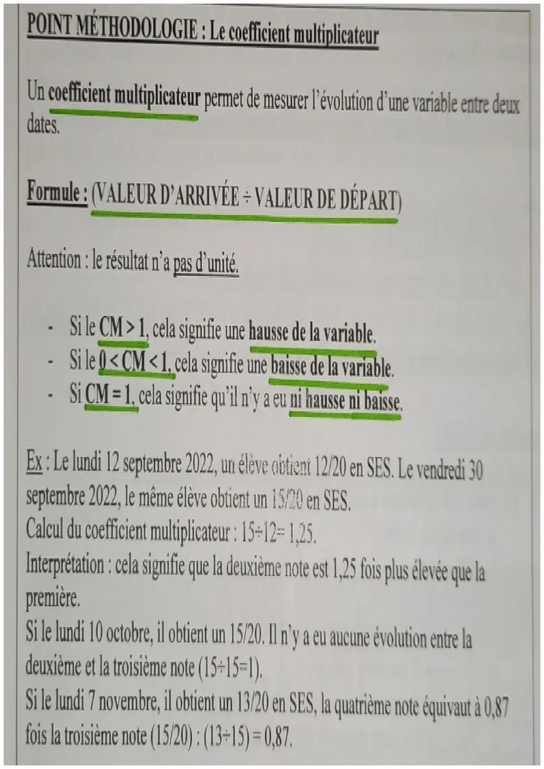 # POINT MÉTHODOLOGIE : Le coefficient multiplicateur

Un coefficient multiplicateur permet de mesurer l'évolution d'une variable entre deux
