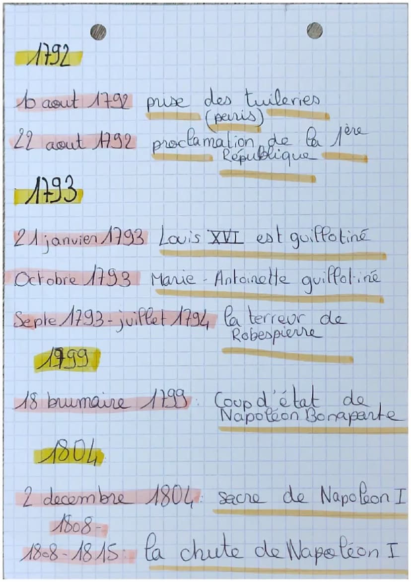 is
S
Ra
1789
5 mai 1789 ouverture des états généraux
verseille)
hi
20 juin 1789 serment du jeu de paume
(verséville)
14 juiffet 1789 prise d