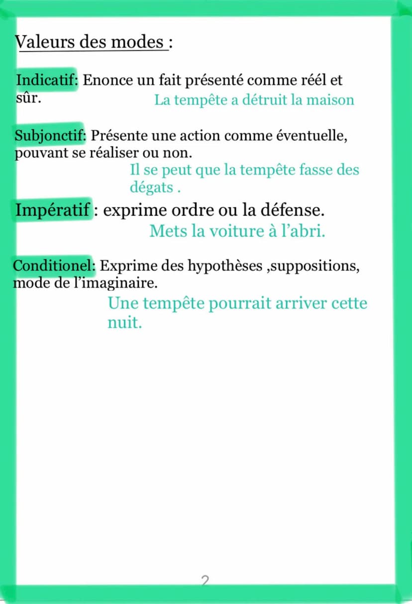 Francais
Valeurs modes et temps
Valeurs des temps de l'inducatif
- 4 temps simples
4 temps composés
Présent: -de vérité générale (proverbes)