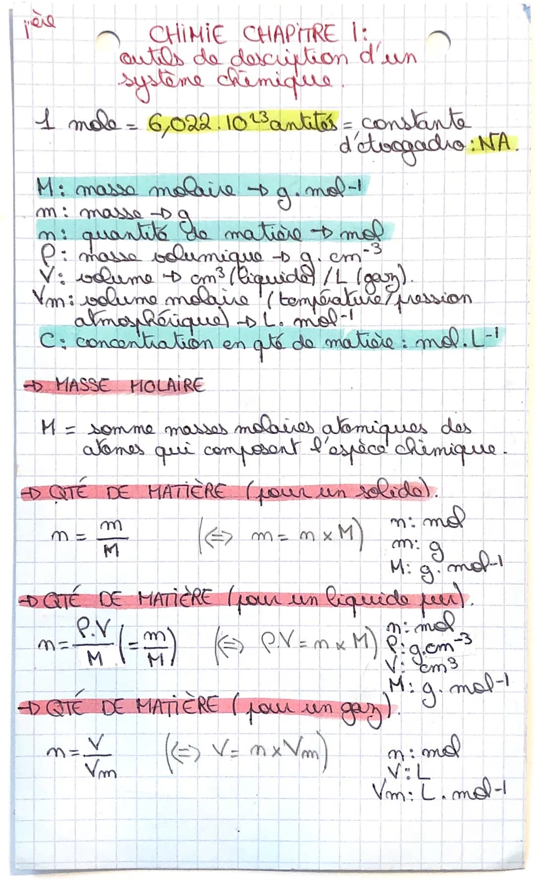 ребе
CHIMIE CHAPITRE 1:
outils de description d'un
système chimique
I mole = 6,022.102³ antités = constante
M: masse molaire + g.mol-1
m:
m: