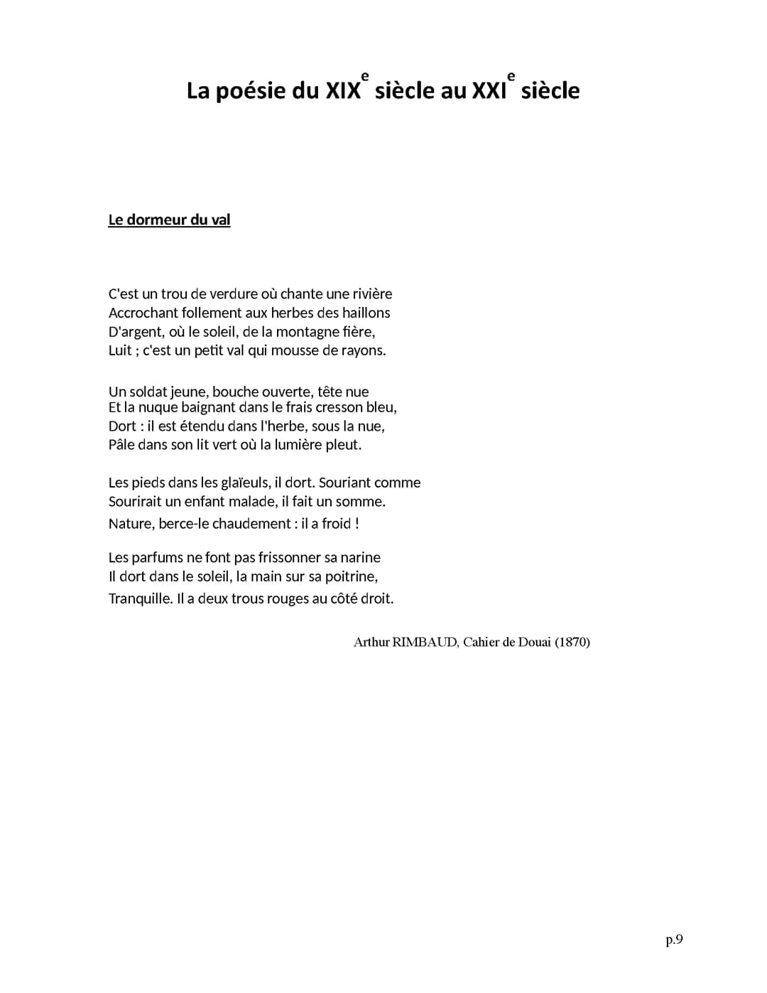 Analyse linéaire " Le dormeur du val" Arthur Rimbaud, Les cahiers de Douai