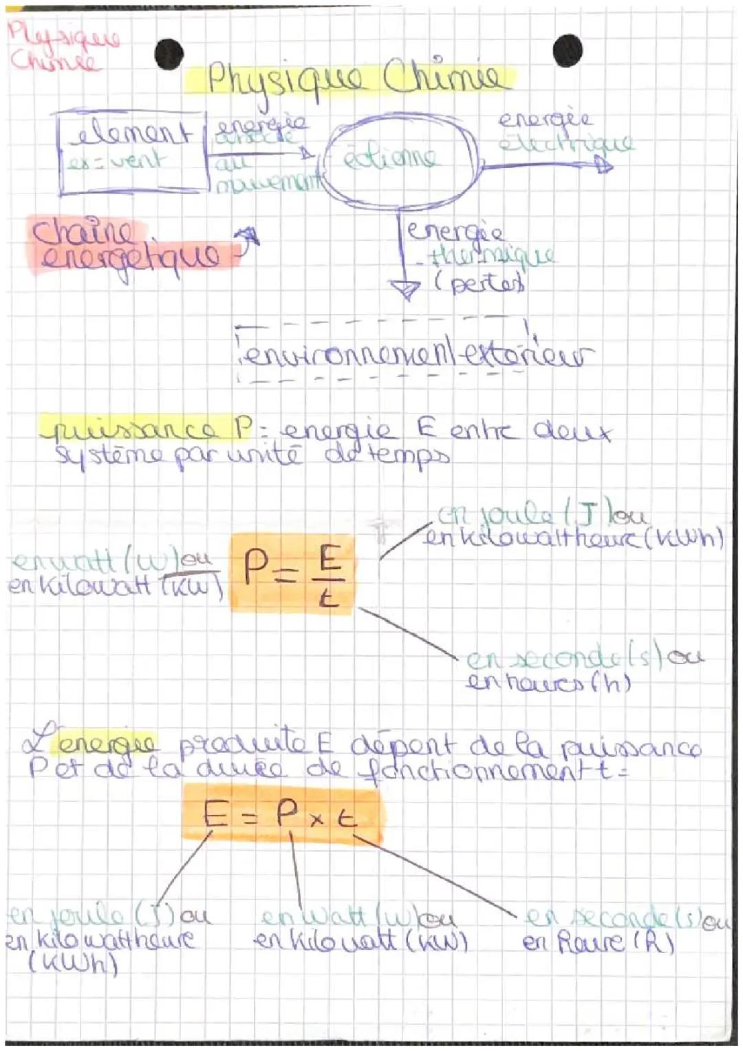 Comprendre la Chaîne Énergétique : Fonctionnement et Mesure