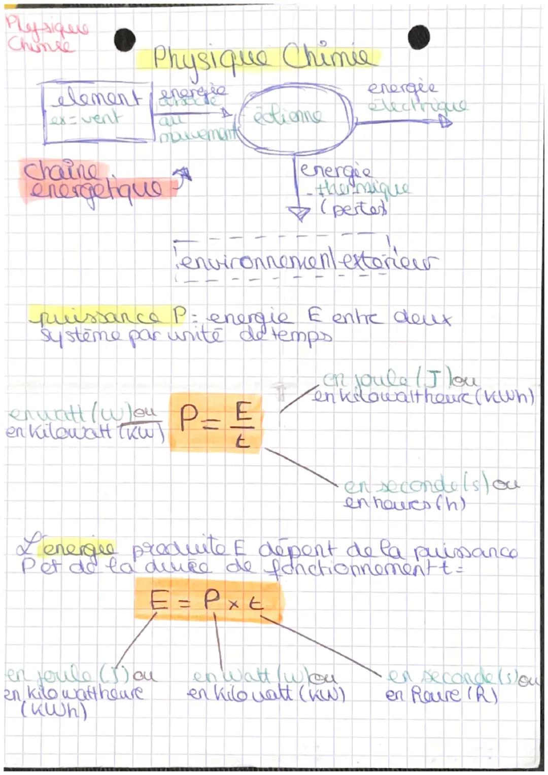 Physique
Chince
Physique Chimie
element energie
Lex-vent
al
Ippokremains
R
chaine
energetique
Diedienne
enwati/w/ou P = E
en kilowall (kW)
=