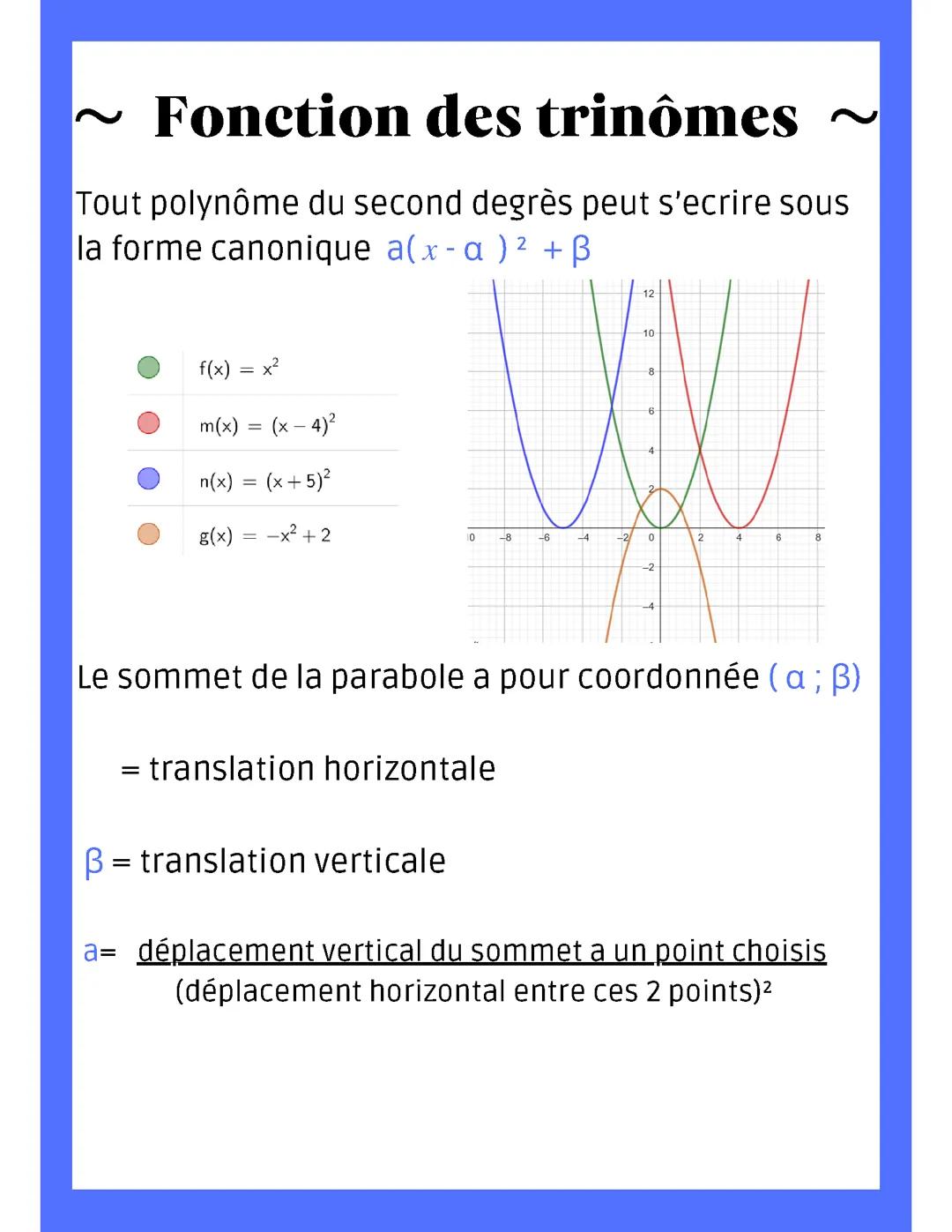 Fonctions des trinômes