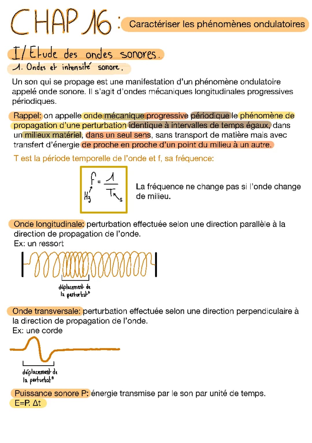 Cours PDF sur les Ondes Sonores et Diffraction