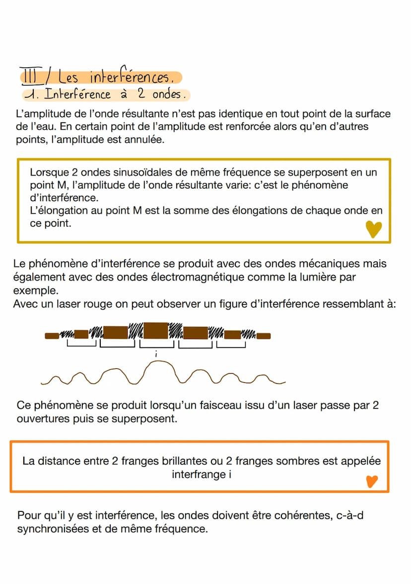 CHAP 16 Caractériser les phénomènes
I/Etude des ondes sonores.
1. Ondes et intensité sonore.
Un son qui se propage est une manifestation d'u