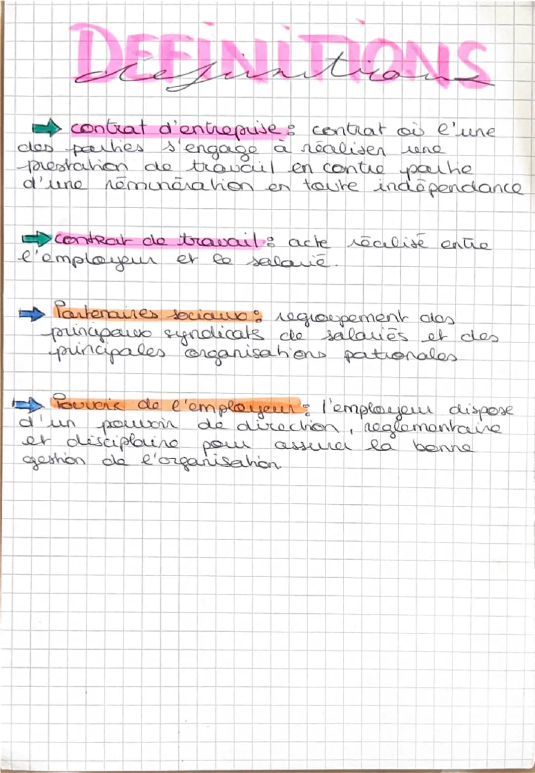 4
droit
6. Le contrat de travail
La forme principale du contrat de travail
Di دا
Remuneration Prestation de + lien de
Travail
subordination

