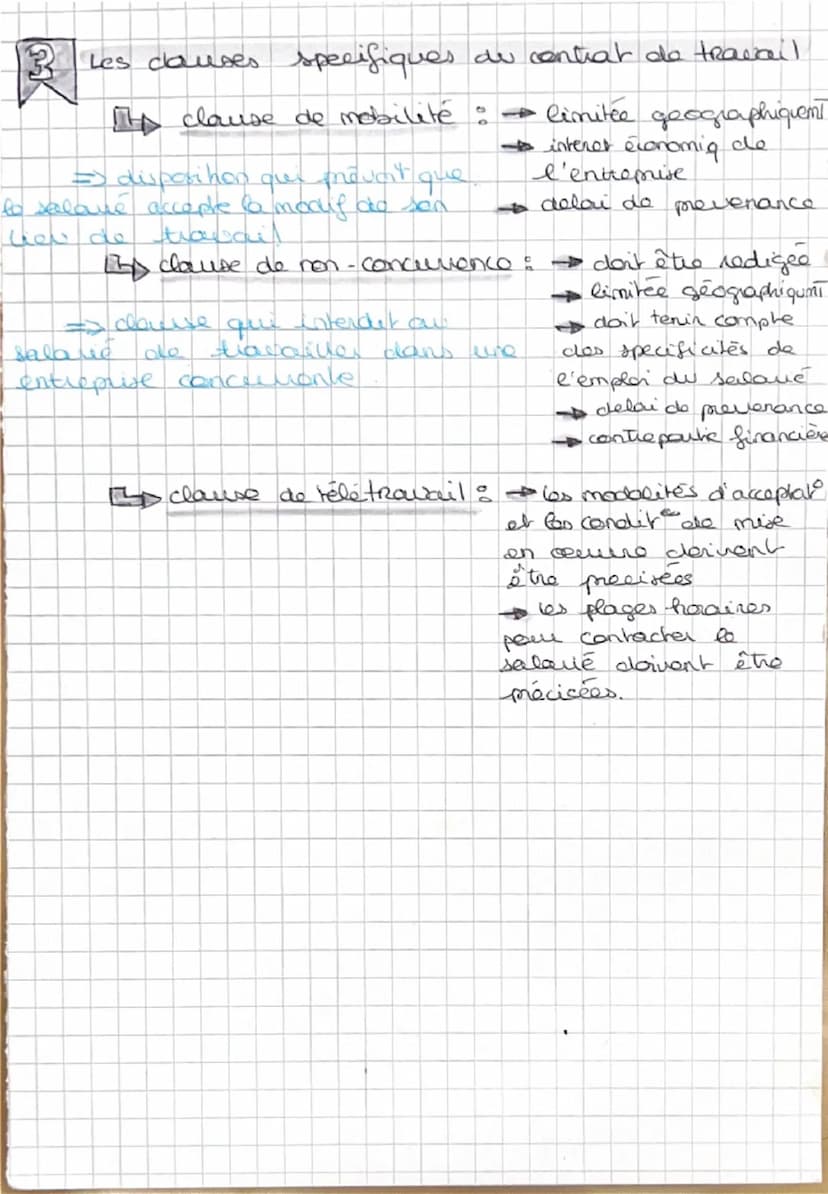 4
droit
6. Le contrat de travail
La forme principale du contrat de travail
Di دا
Remuneration Prestation de + lien de
Travail
subordination
