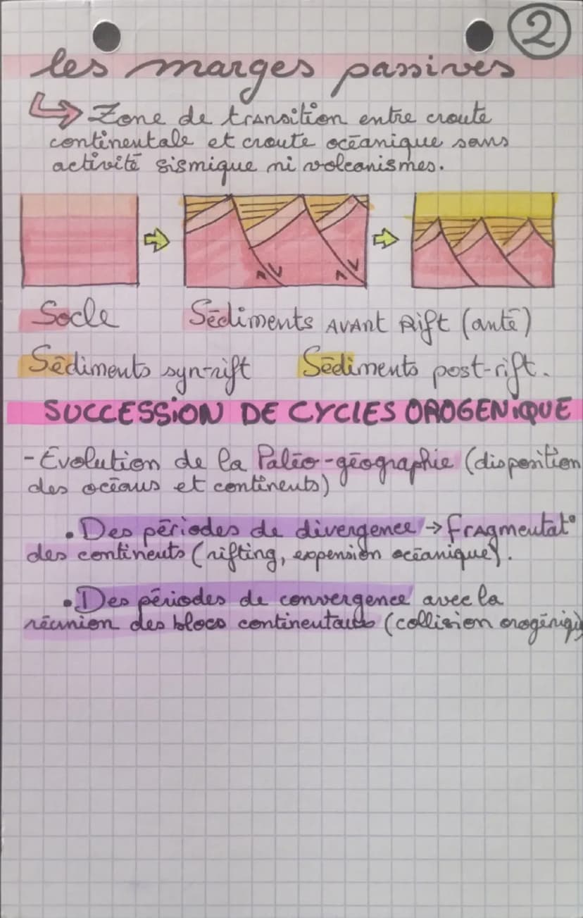 LES TRACES DU
PASSE MOUVEMENTE
DE LA TERRE
@
GEOLOGIE
Cycle orogénique = formation puis destruction
d'une chaine de montagnes, 4 phases:
-RI
