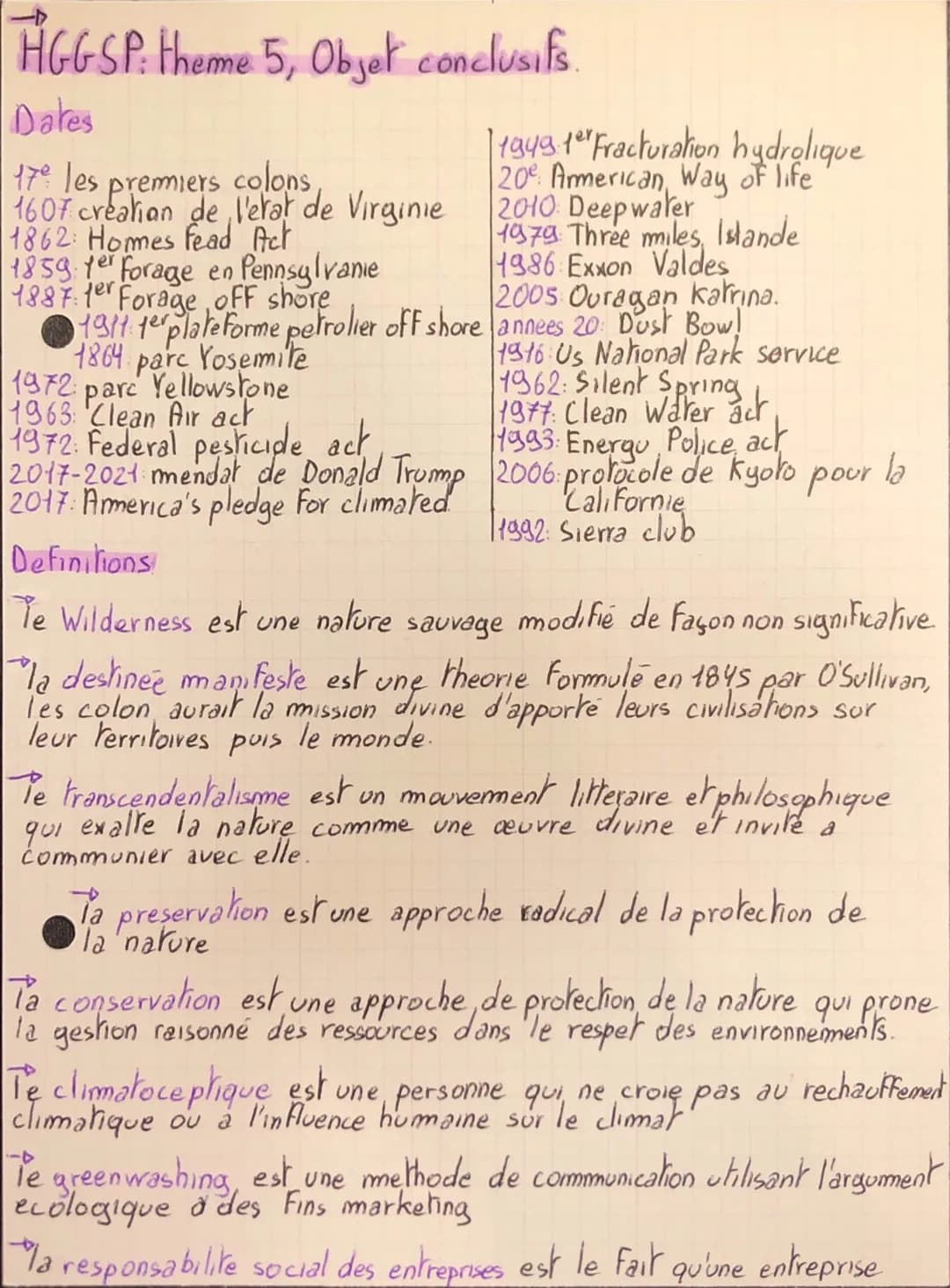 HGGSP: theme 5, Objet conclusifs.
Dates
17° les
premiers colons
1607 creation de l'erar de Virginie
1862 Homes fead Act
1949 1 Fracturation 