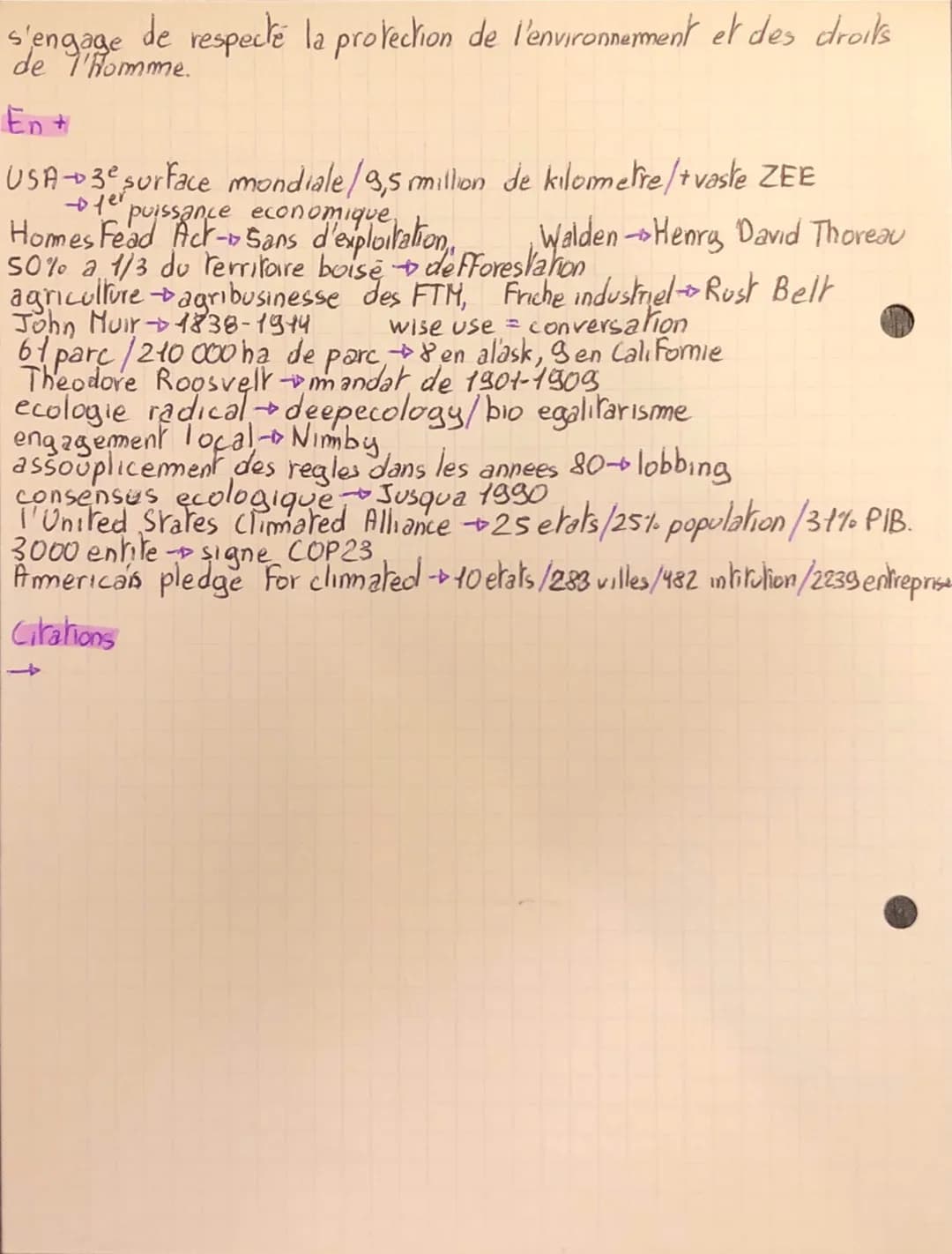 HGGSP: theme 5, Objet conclusifs.
Dates
17° les
premiers colons
1607 creation de l'erar de Virginie
1862 Homes fead Act
1949 1 Fracturation 